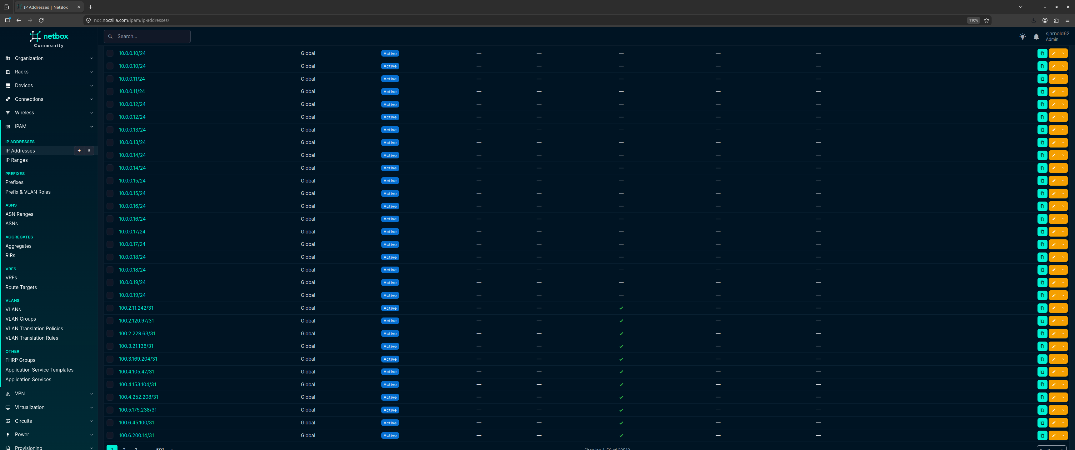 ip addresses