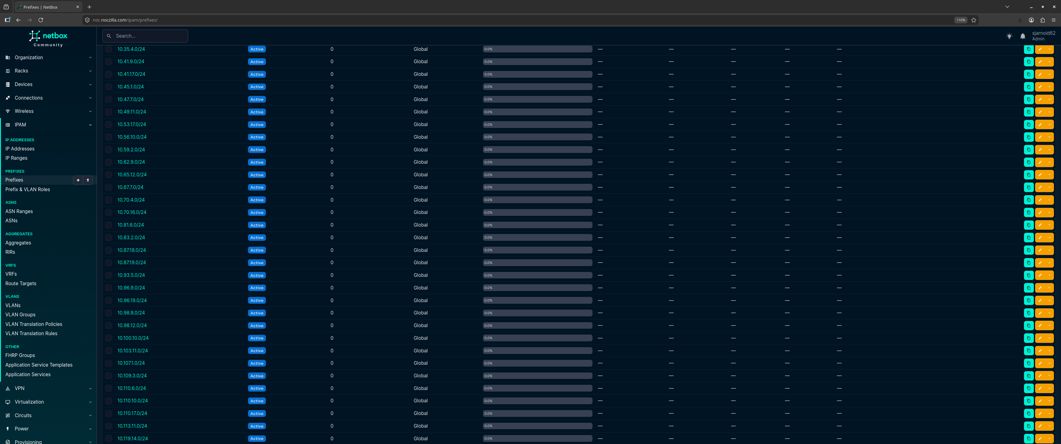 ip prefixes